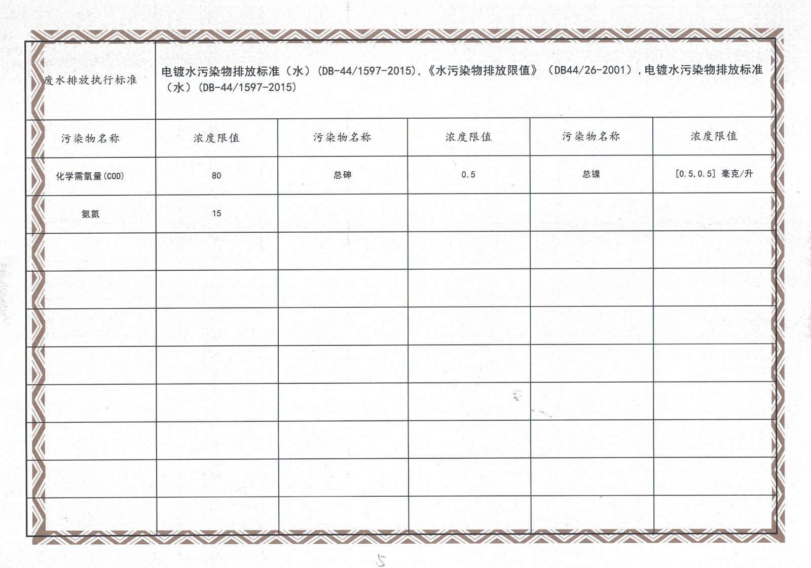 排污許可證副本5.jpg