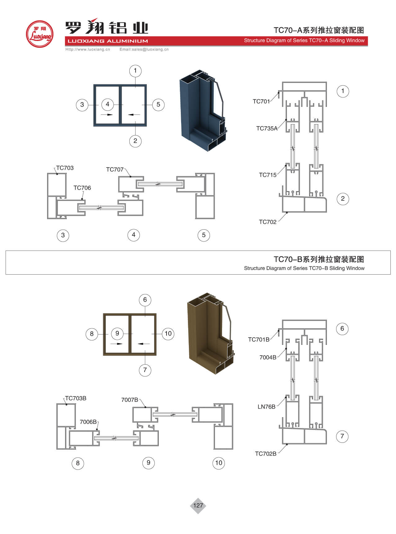 TC70-A、70-B系列推拉窗