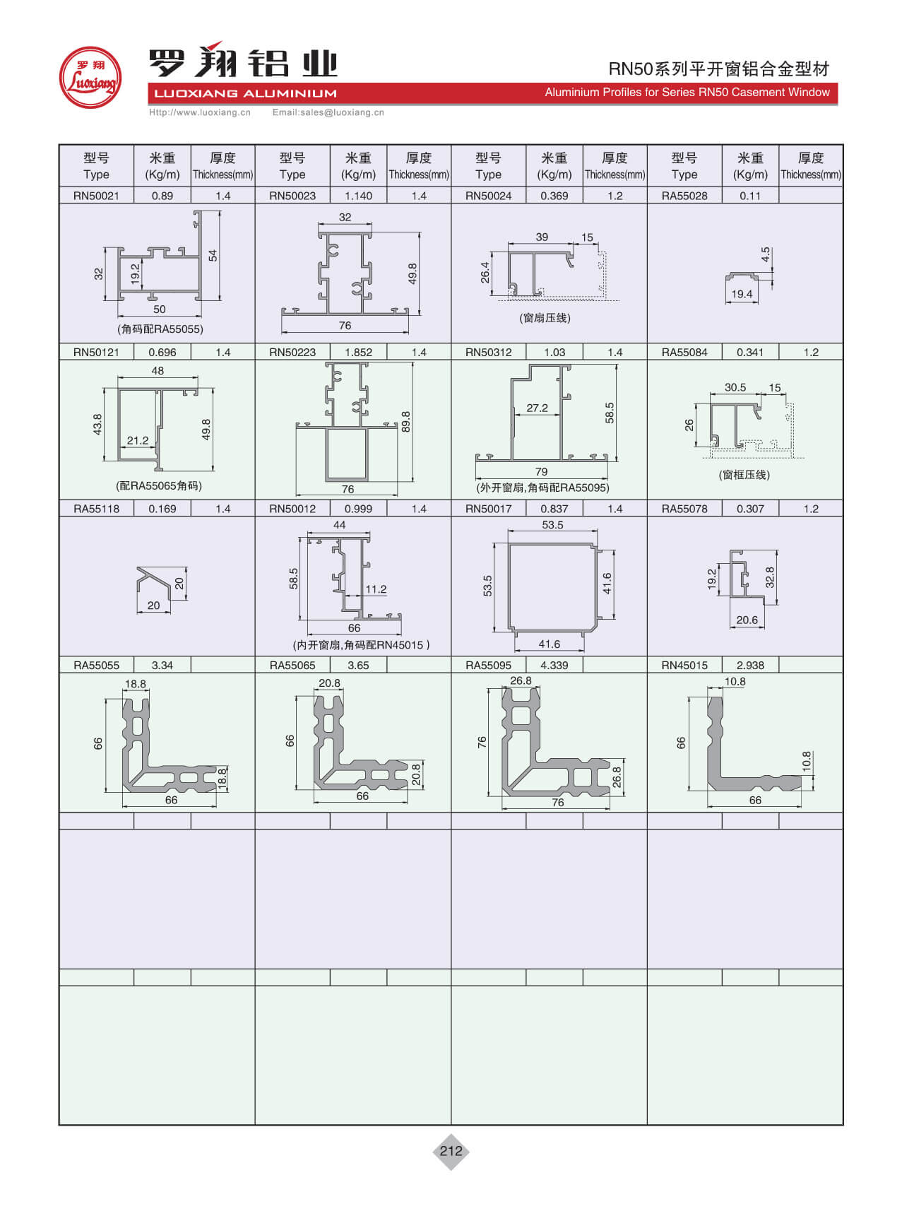 RN50系列平開(kāi)窗