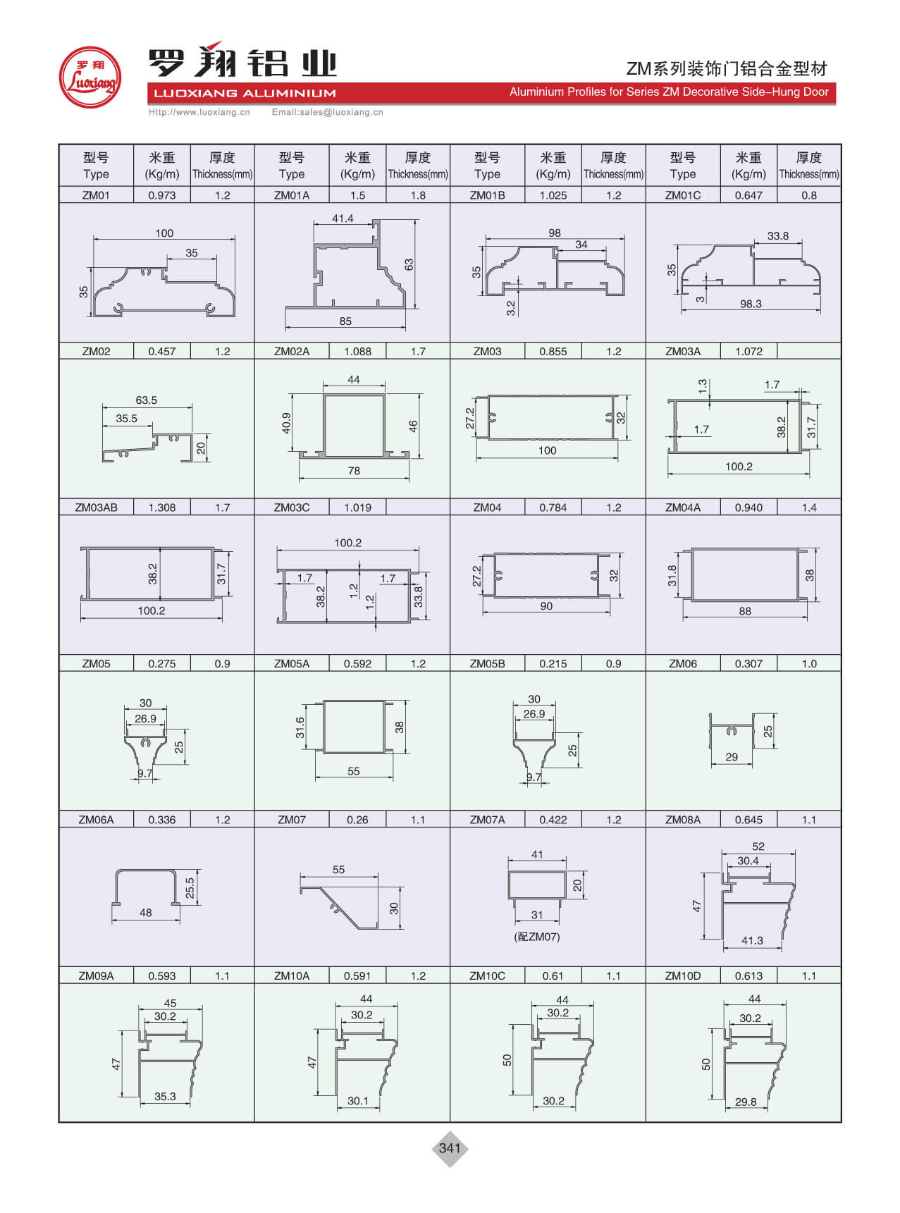 ZM系列平開門