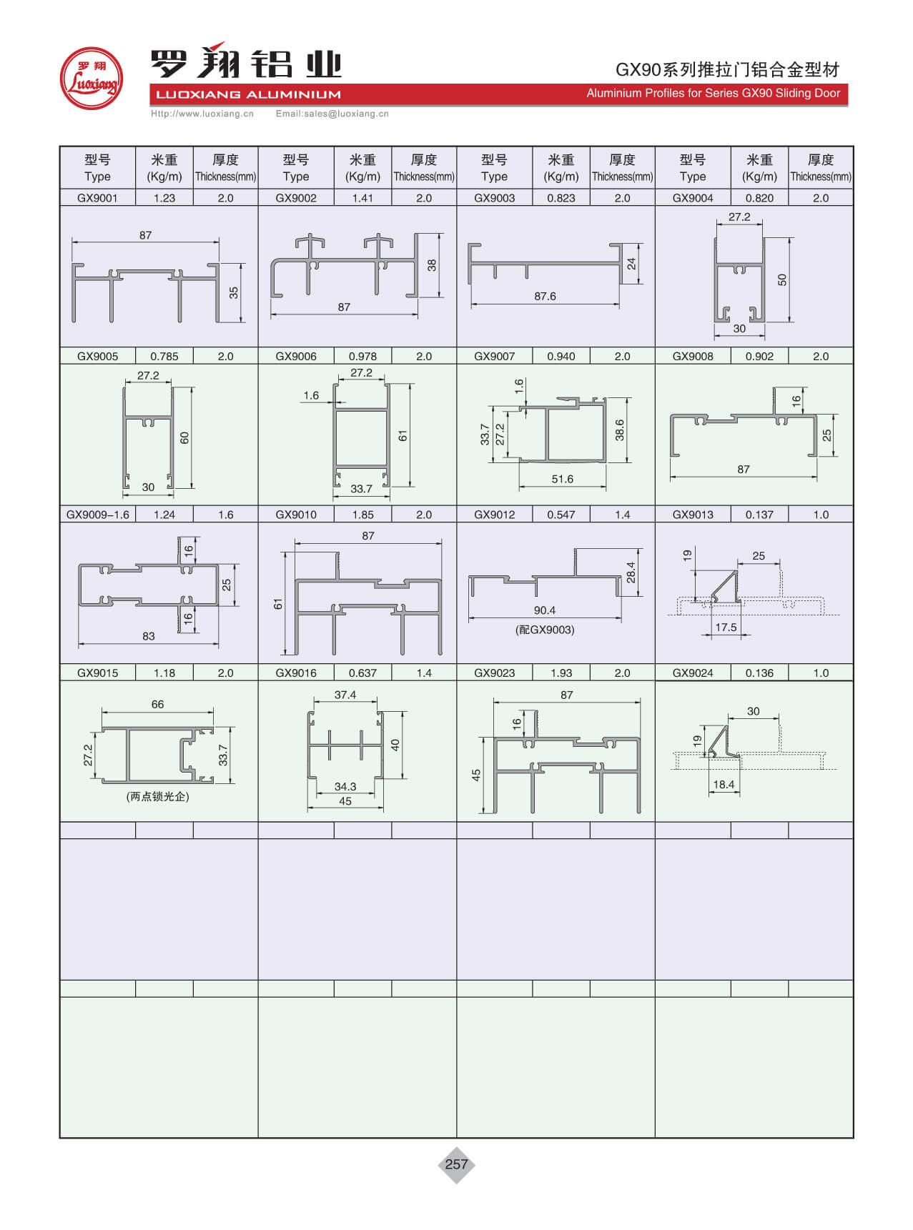 GX90系列推拉門