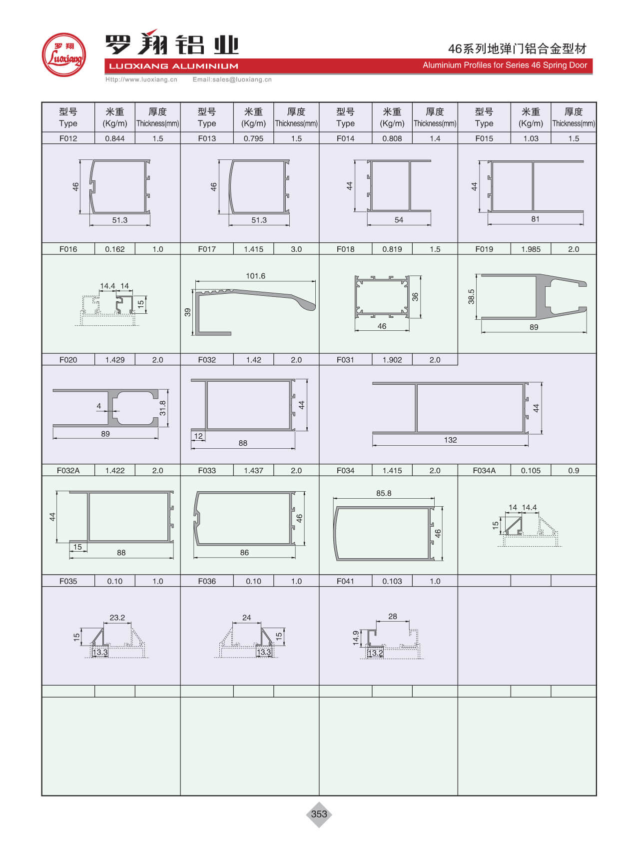 46系列地彈門(mén)