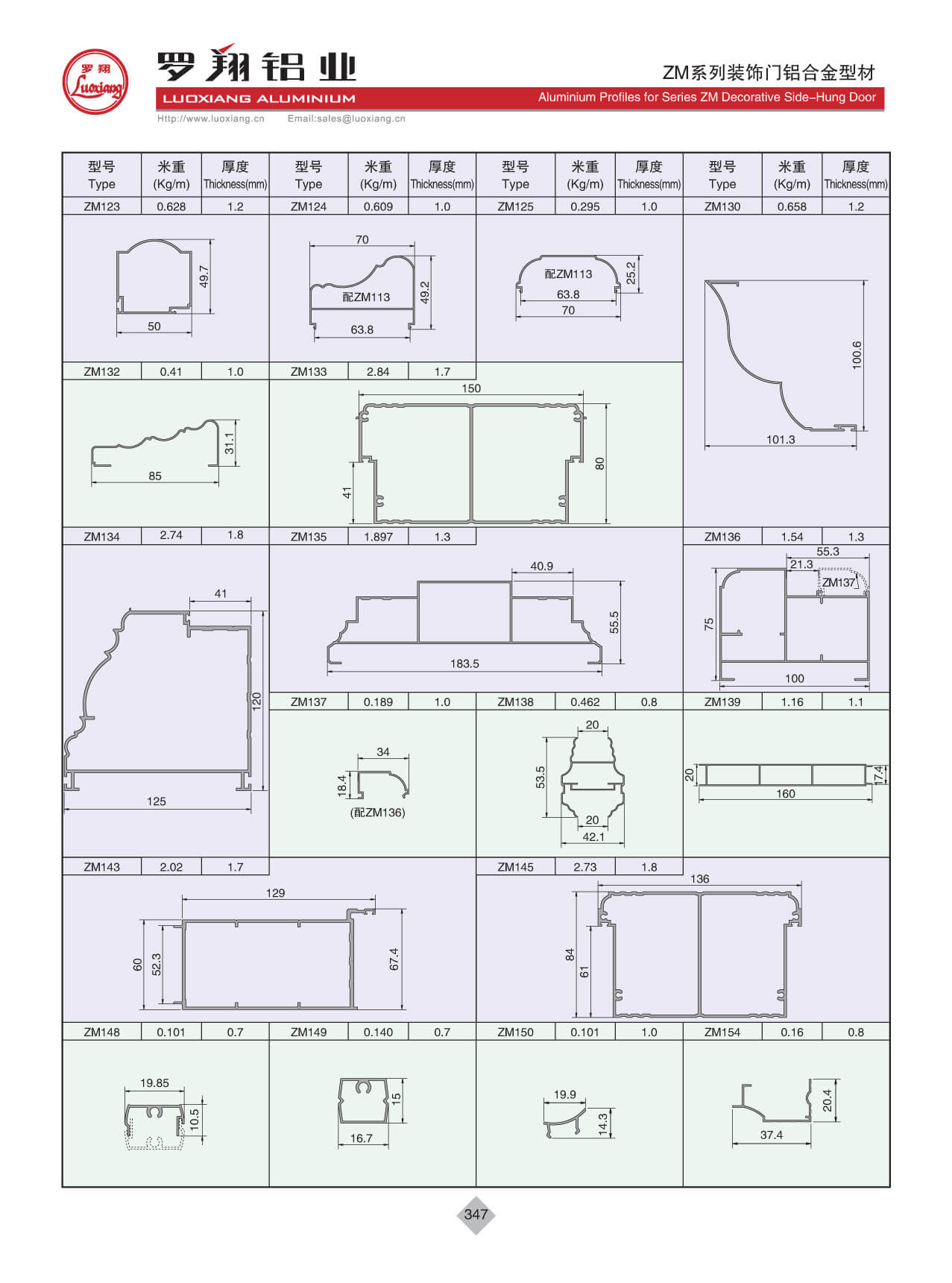 ZM系列平開門