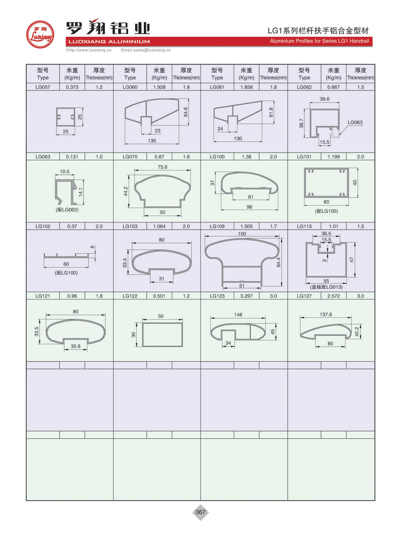 LG1系列欄桿