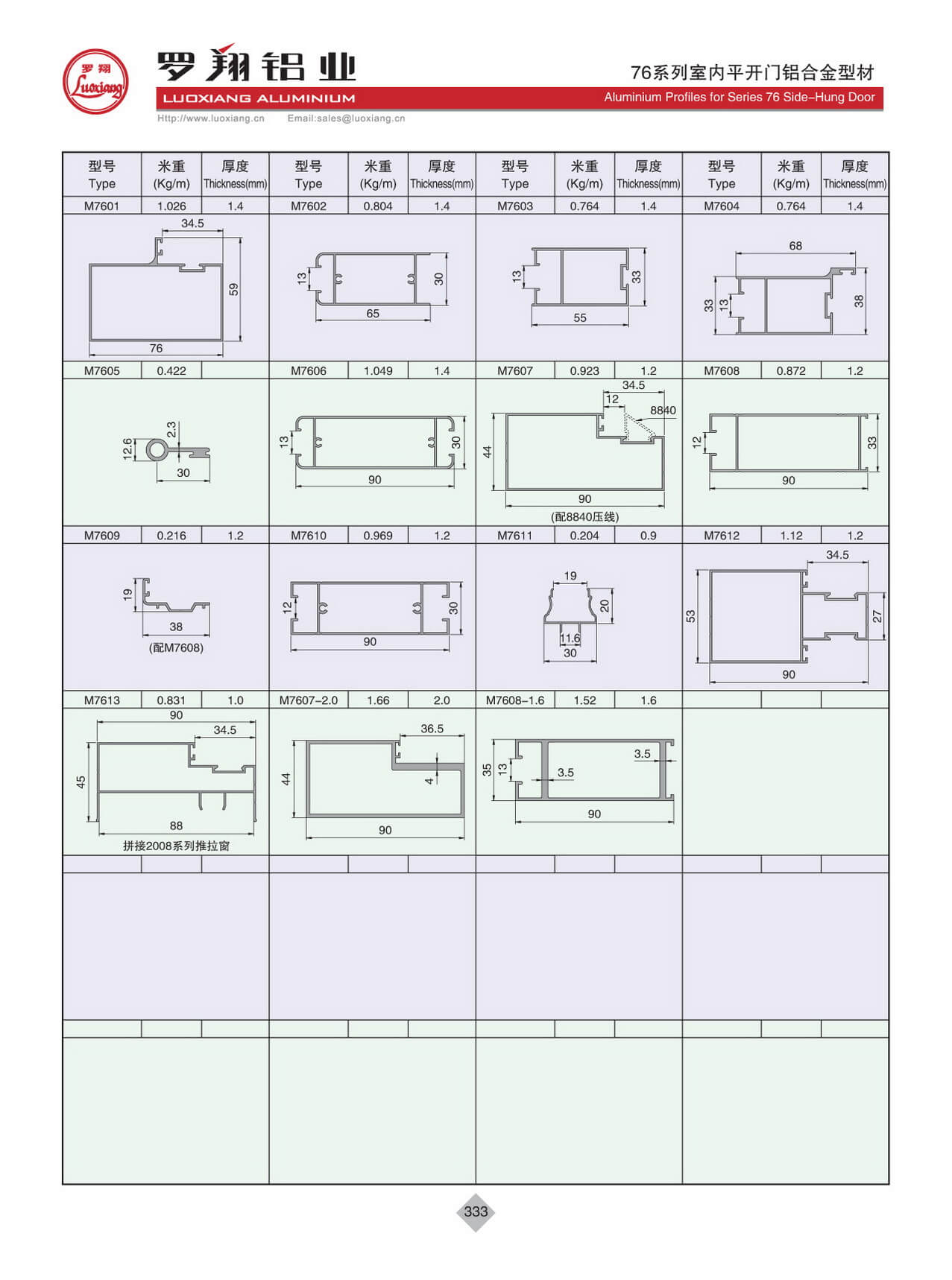 76系列平開門