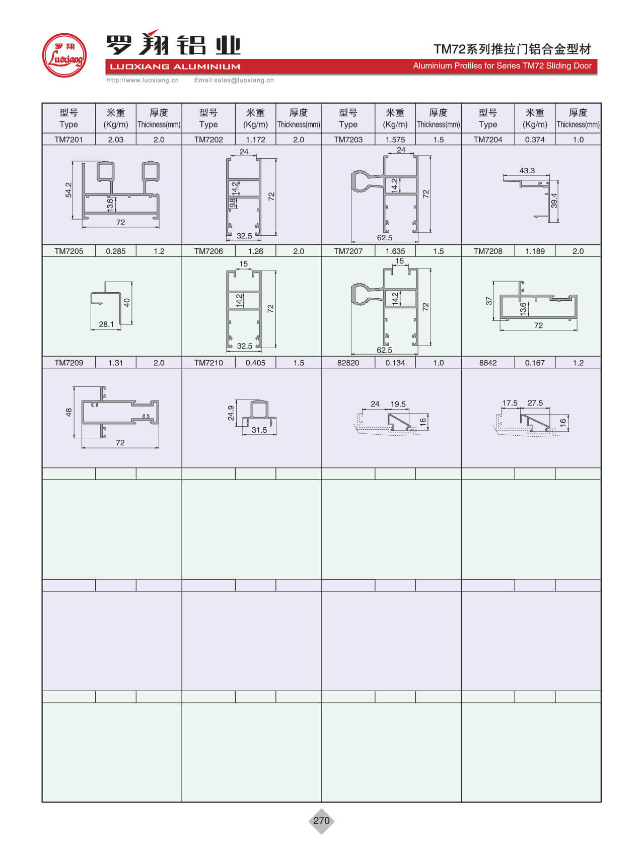 TM72系列推拉門