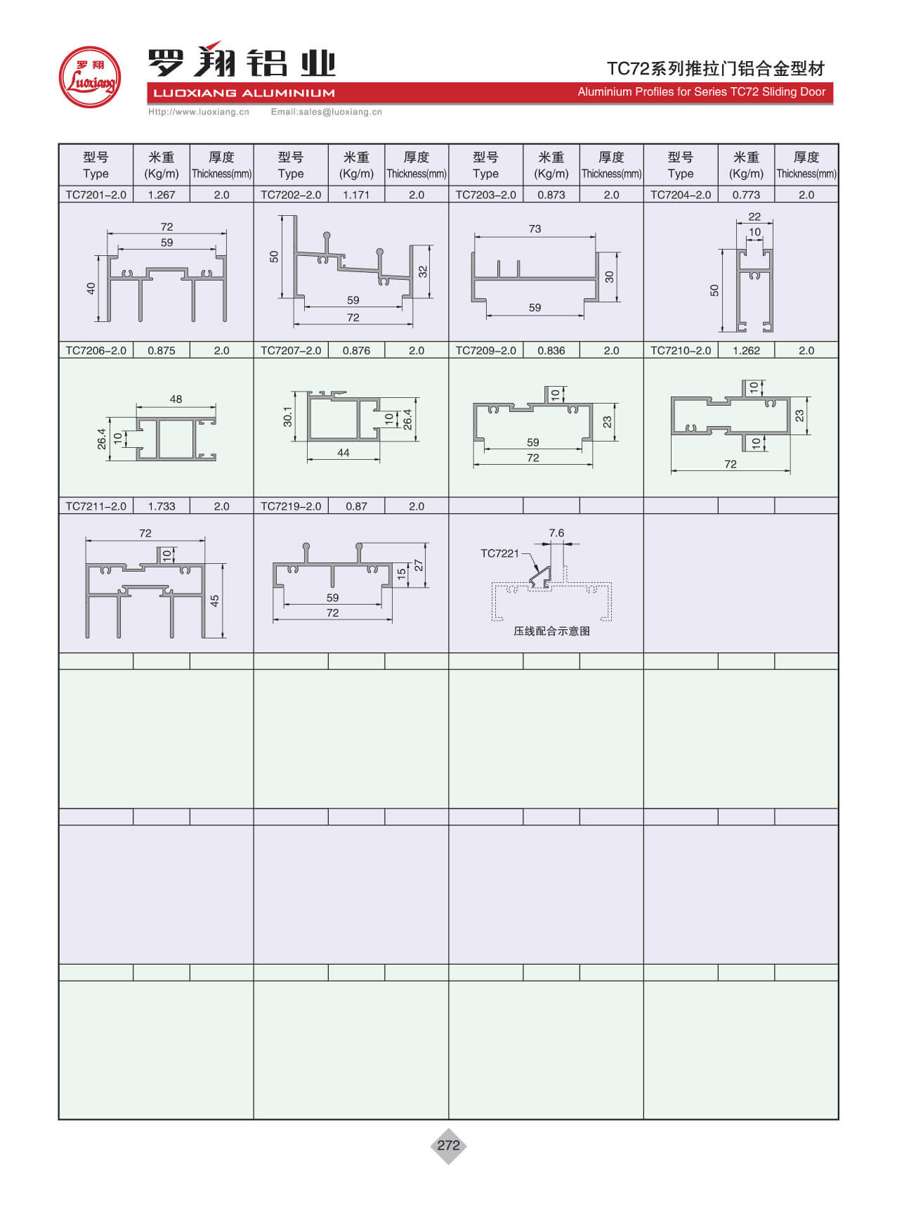 TC72系列推拉門