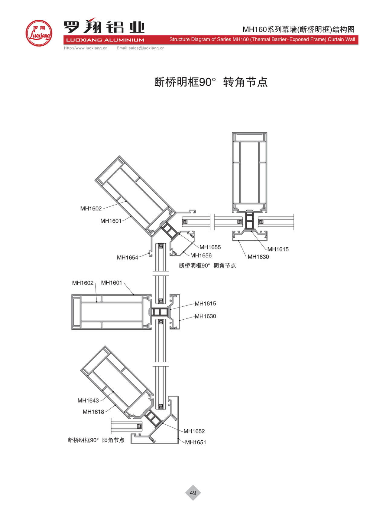 MH160系列幕墻