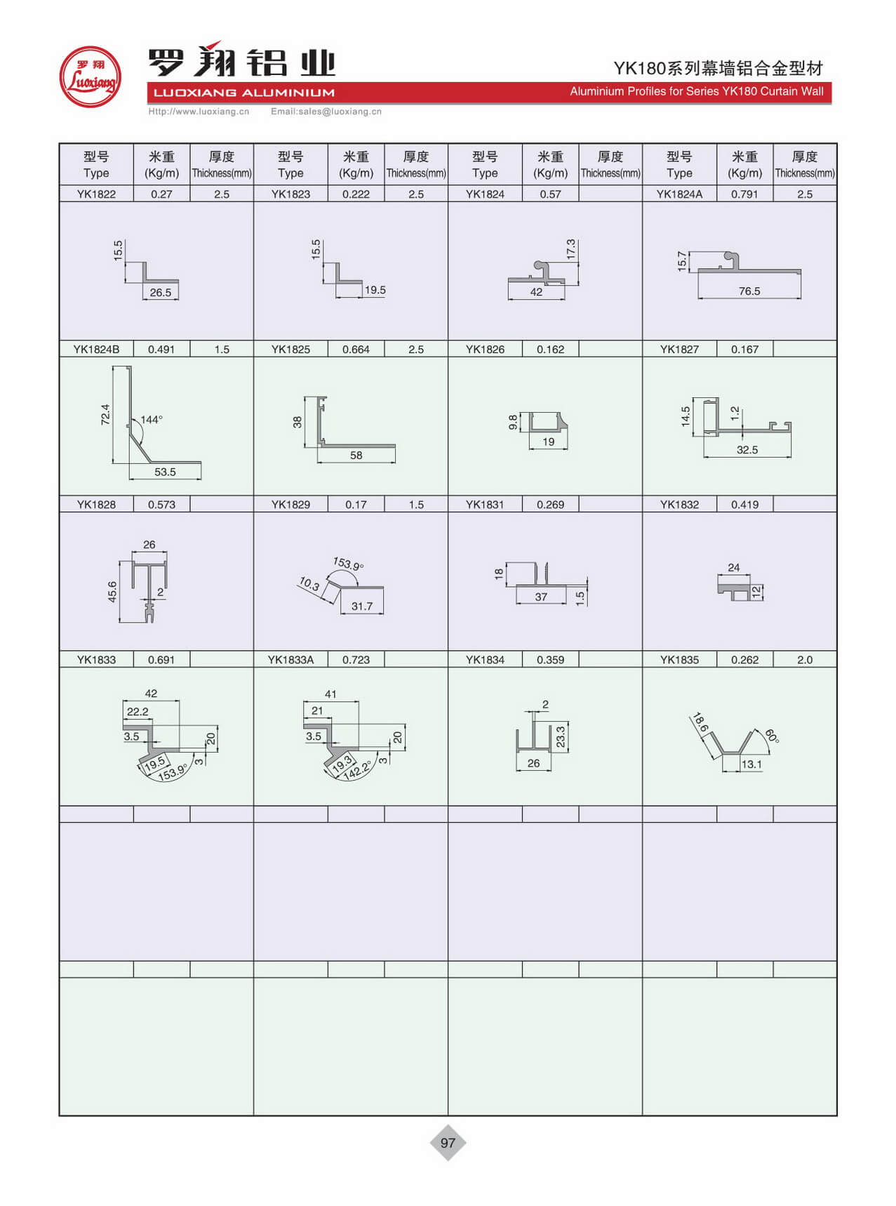 YK180系列幕墻