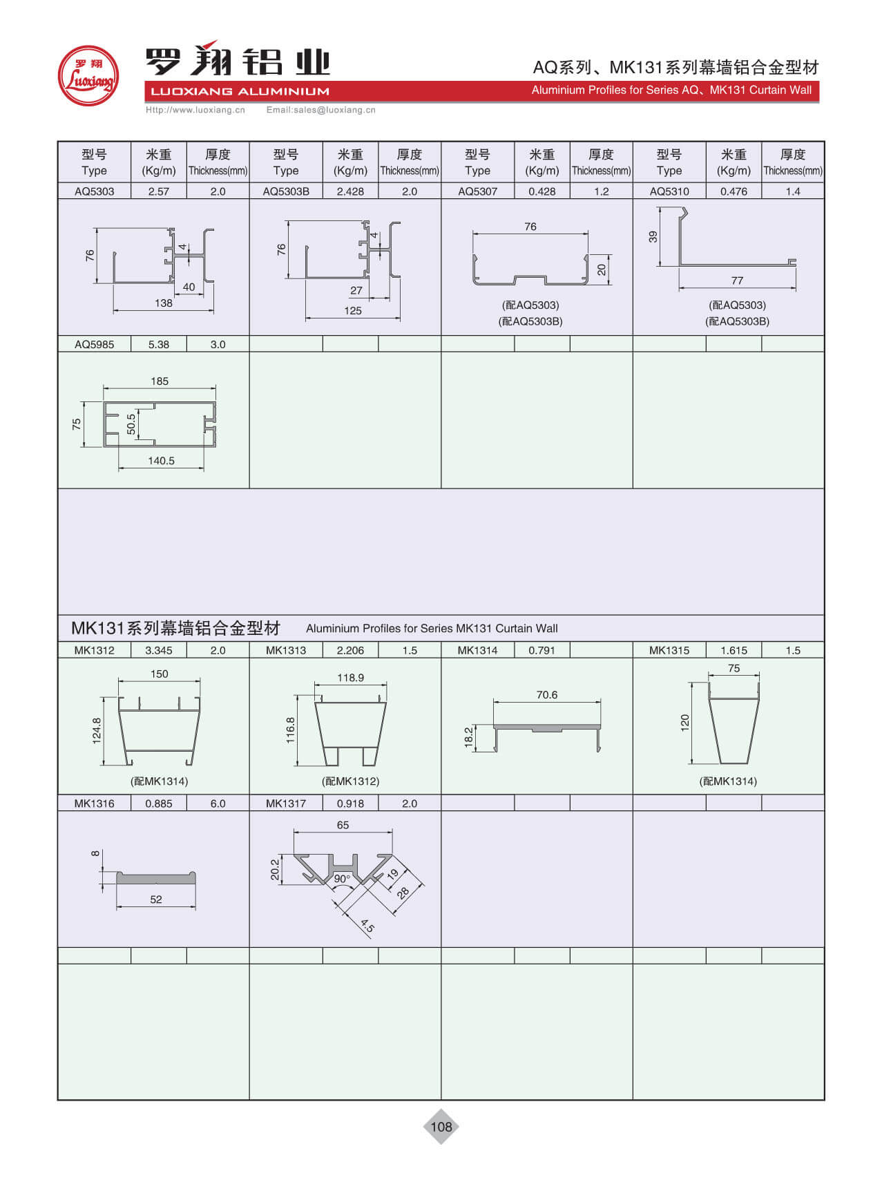 MK131、AQ系列幕墻