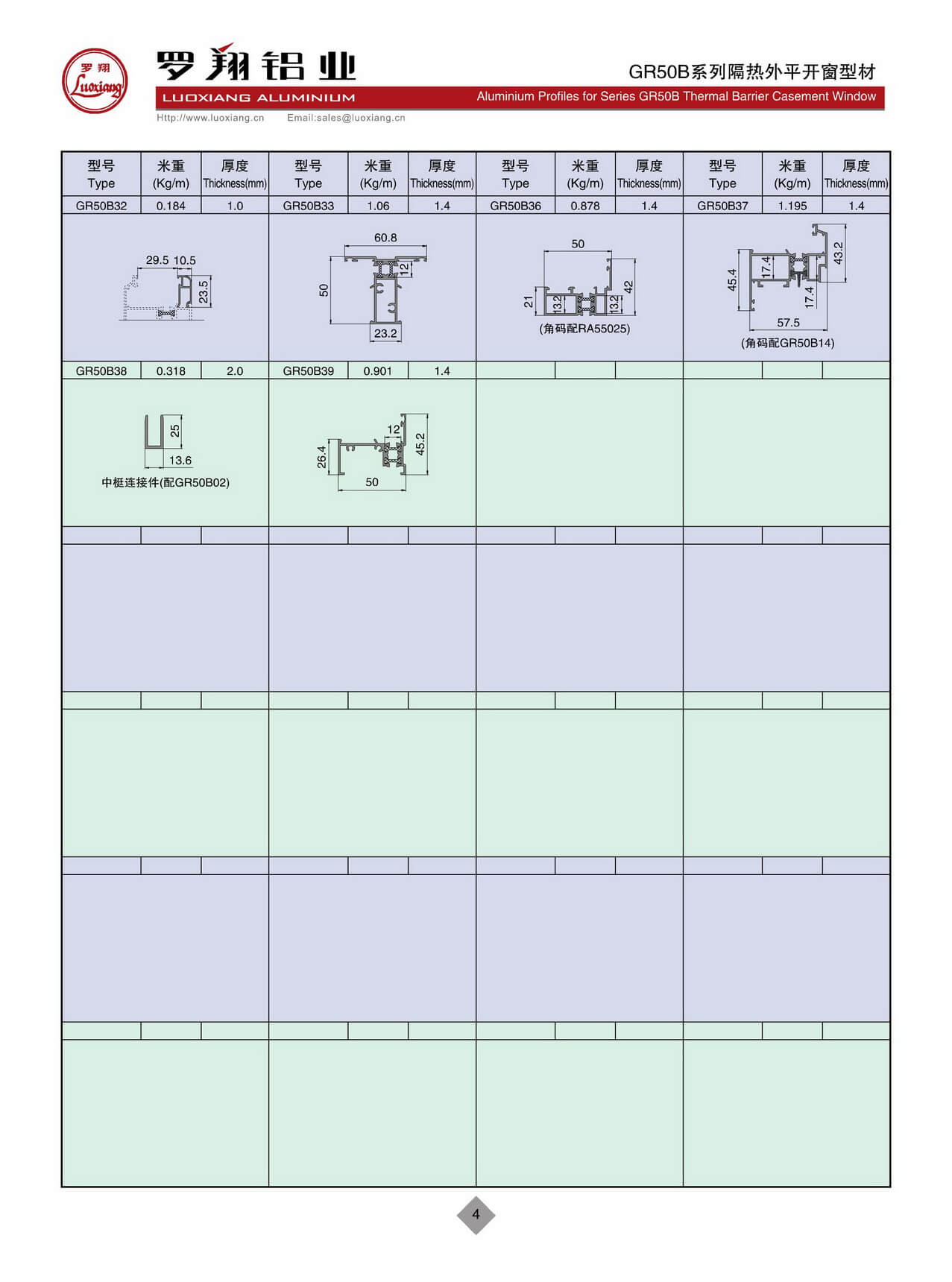 GR50B系列隔熱平開窗