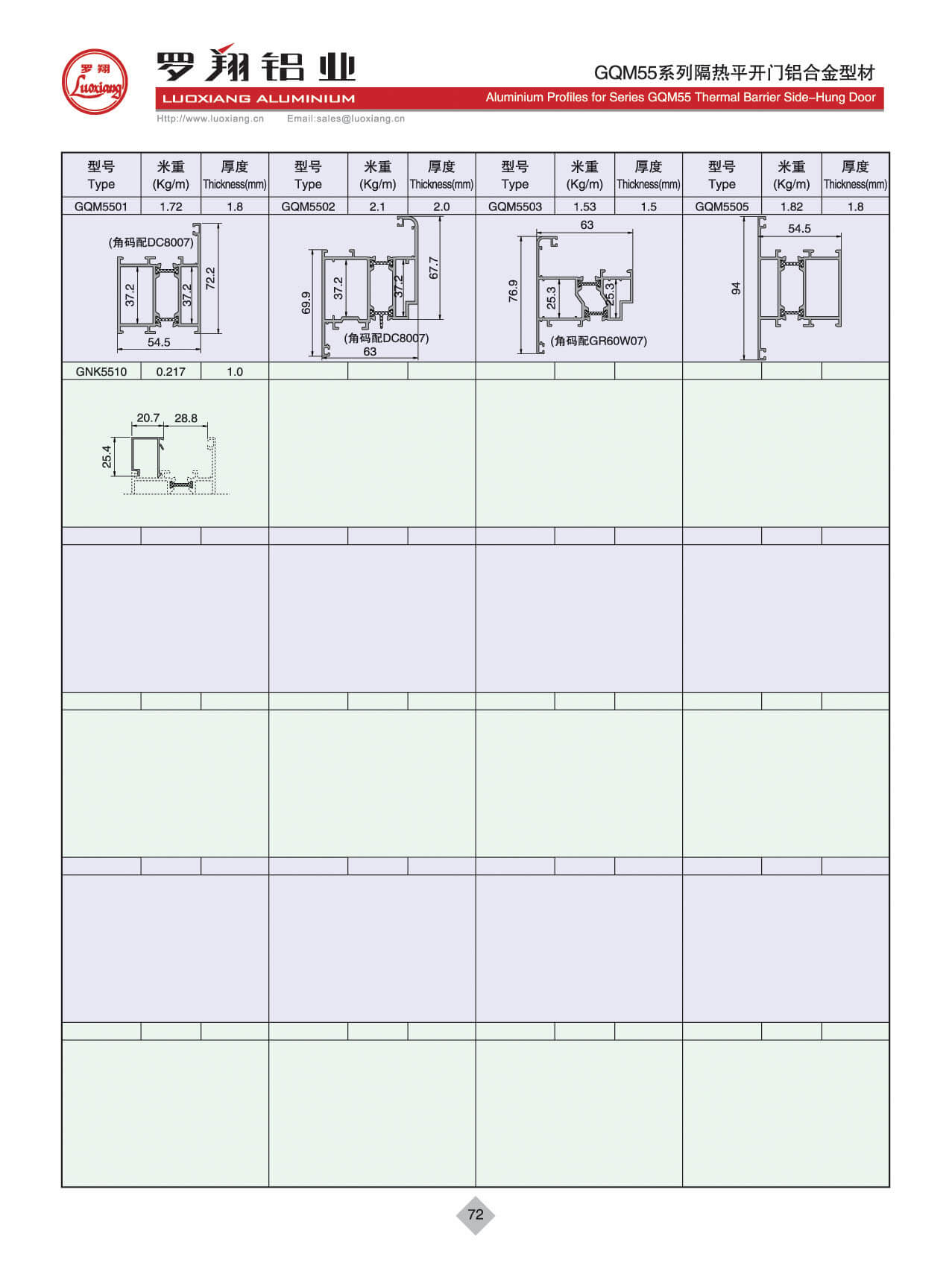 GQM55系列隔熱平開(kāi)門