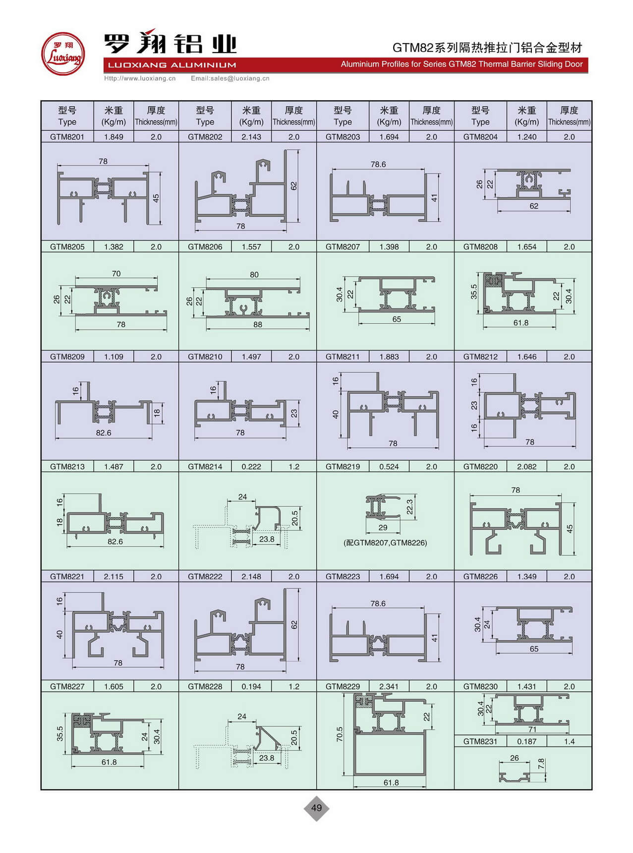 GTM82系列隔熱推拉門(mén)