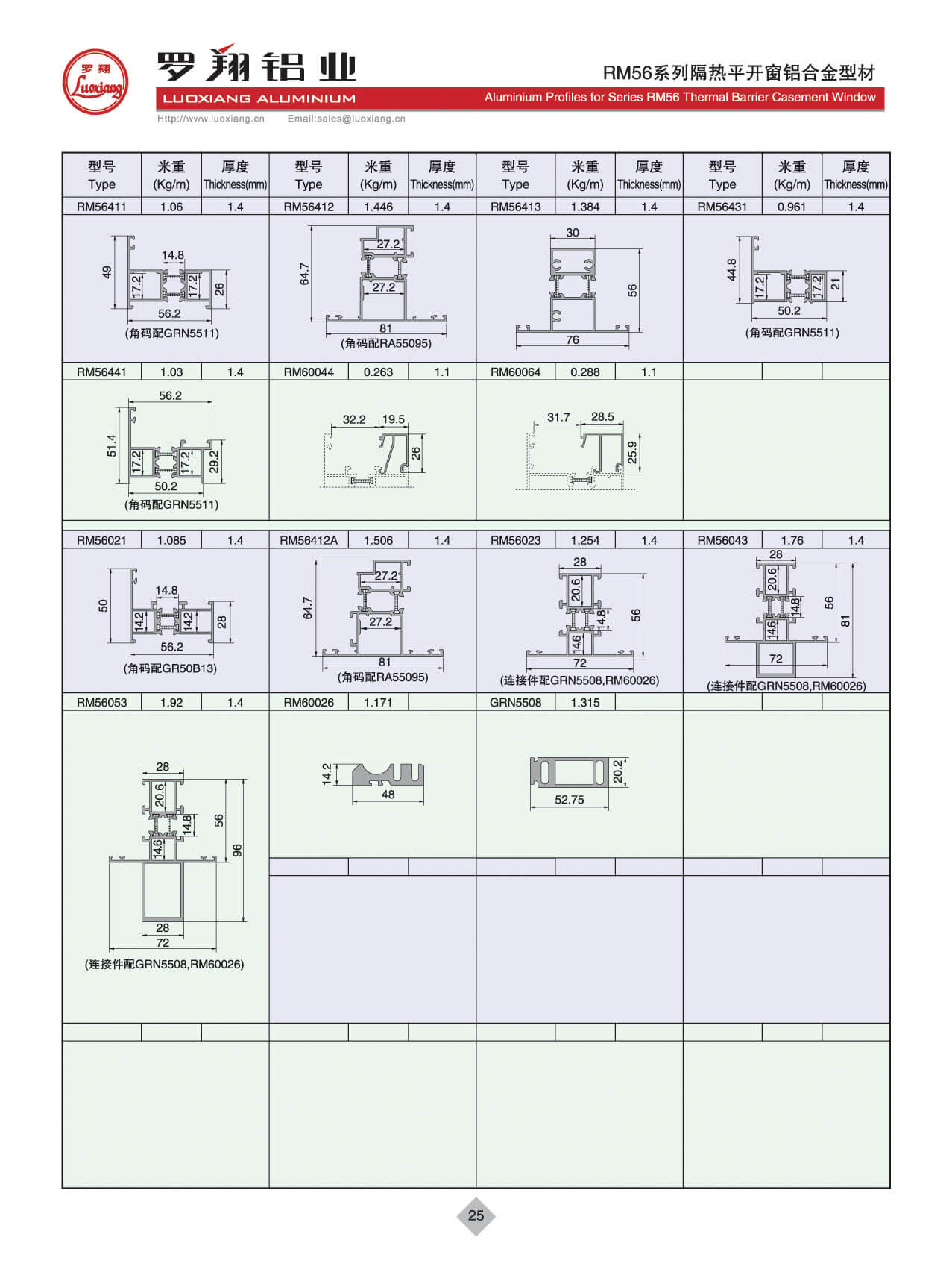 RM56系列隔熱平開窗