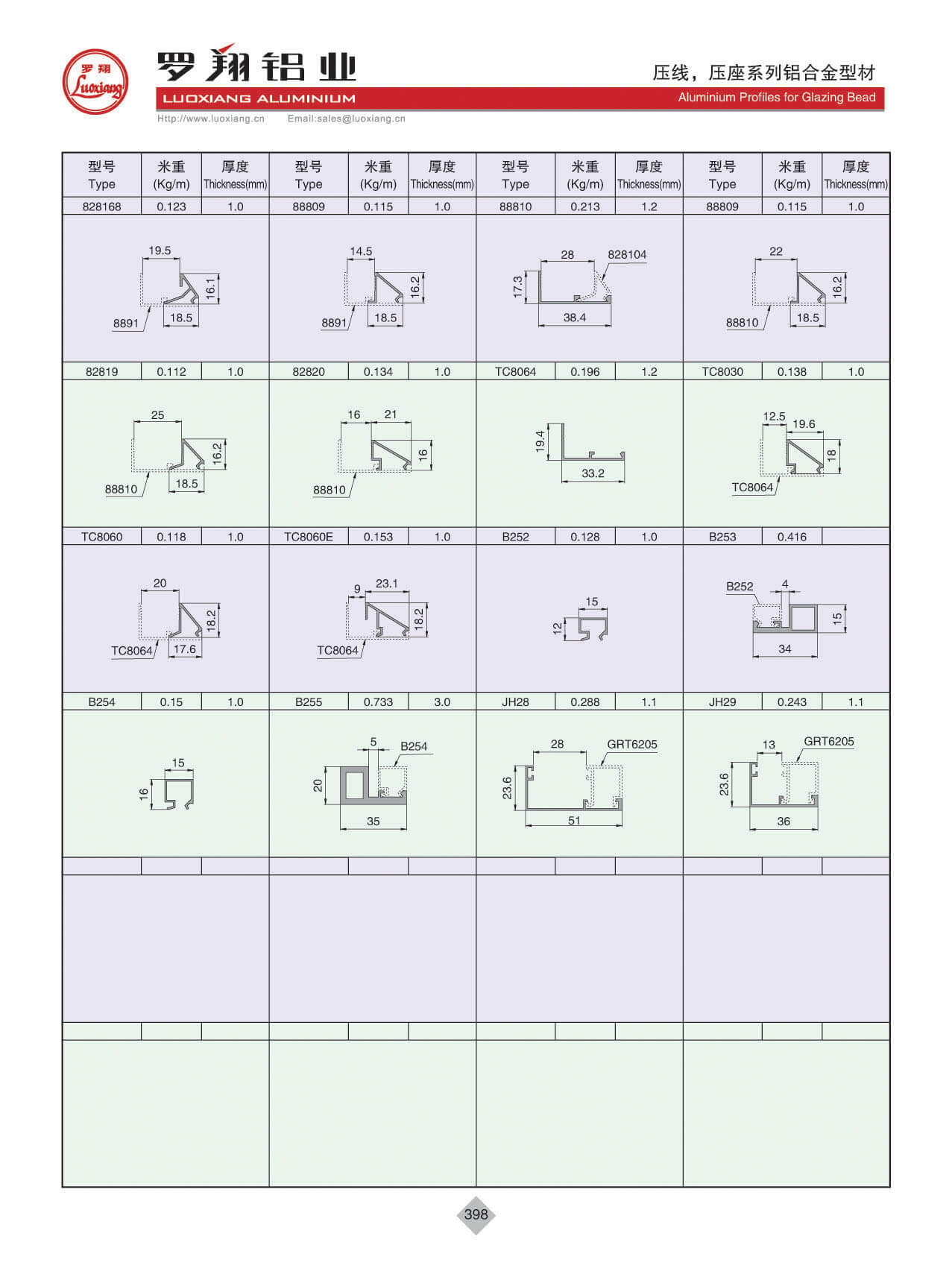 壓線、壓座系列