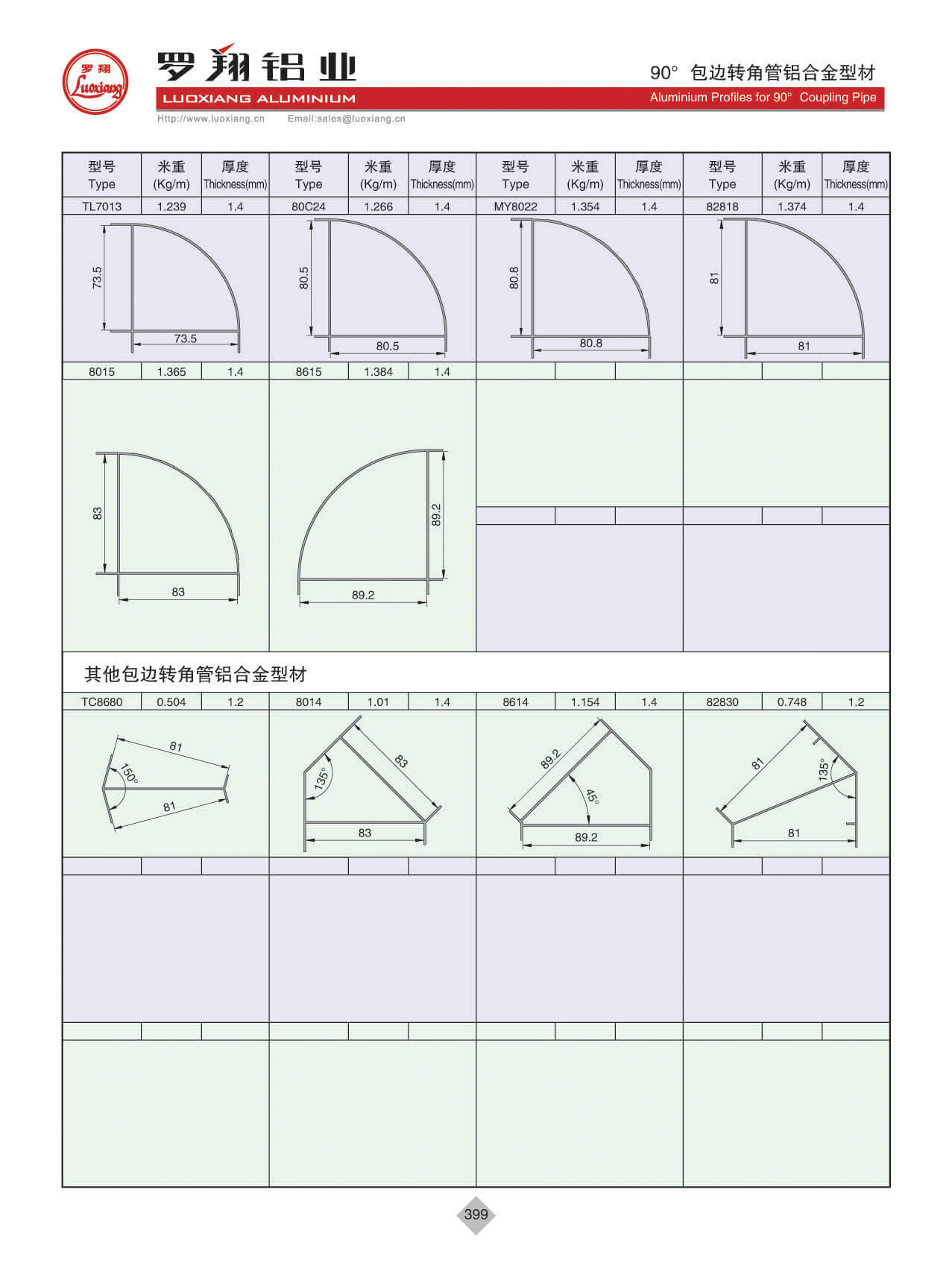 90度包邊轉角管