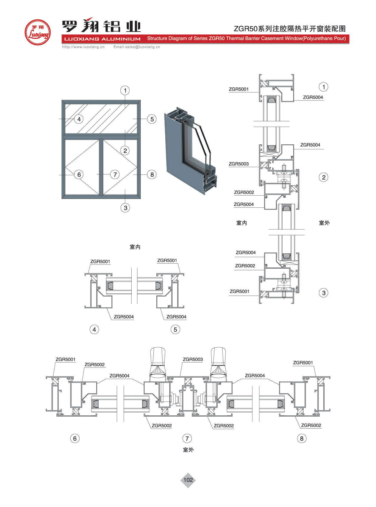 ZGR50系列注膠隔熱開平窗